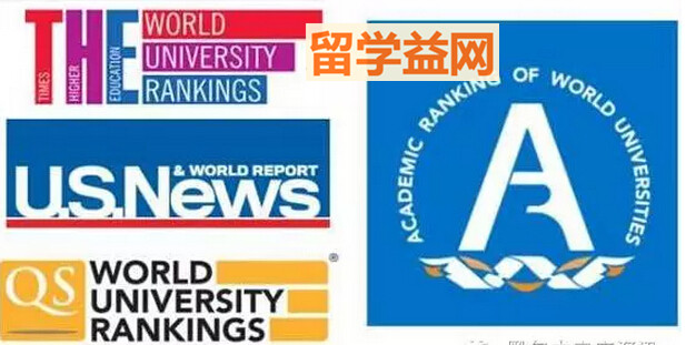 2017-2018最新权威世界大学排名汇总