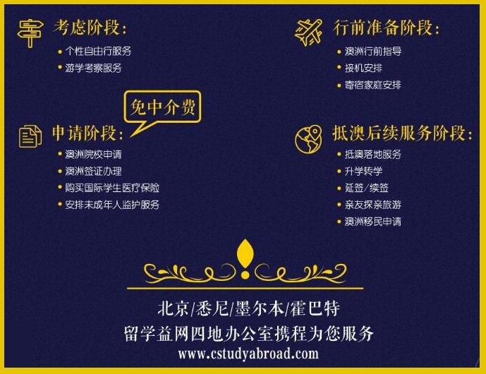 2018年高考倒计时！澳洲八大名校高考直入本科要求汇总！