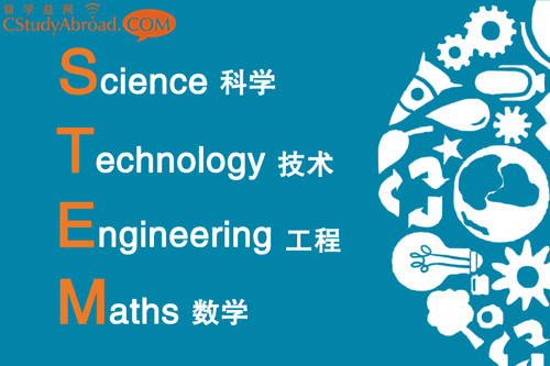 迪肯大学STEM专项奖学金，高达20%学费减免！