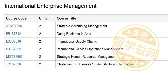 昆士兰大学全球管理硕士，2年获两个国家双学历！