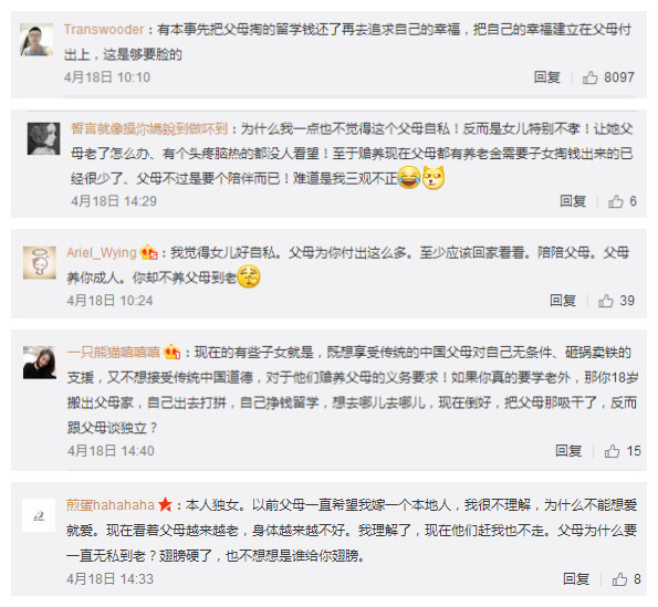出国留学后，父母怎么办？